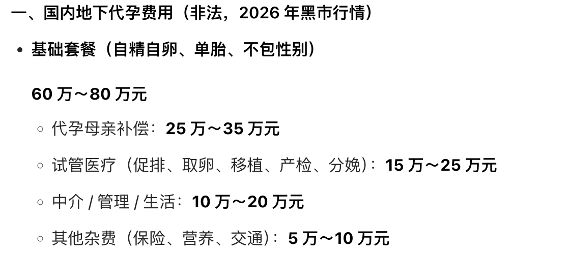 大漂亮| C Labs tweet media