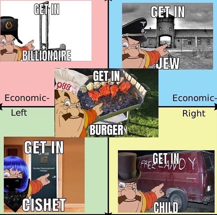 ShitpostGateway tweet media