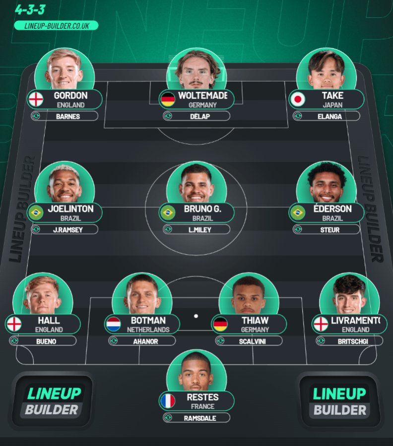 Robert Barrell tweet media