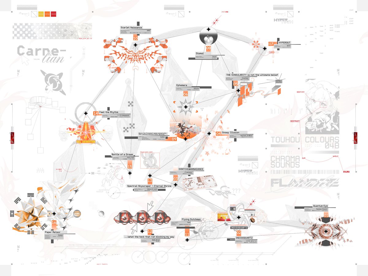 Rainbow Illusion@ChromaSounds tweet media