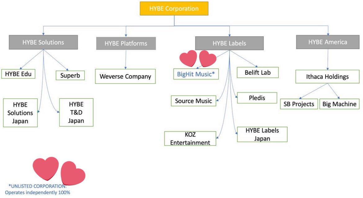 haru °redred° tweet media