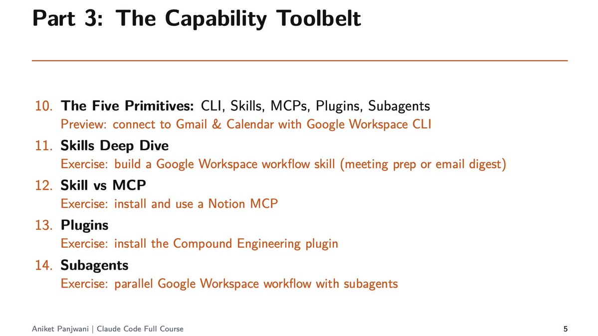 Aniket Panjwani tweet media