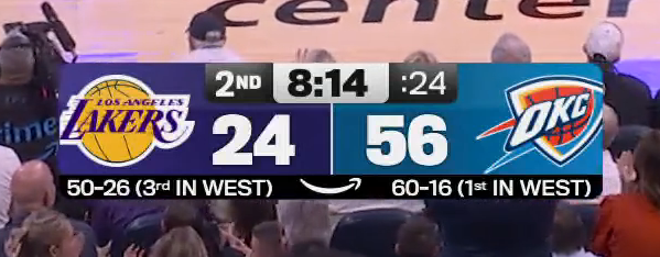 50 Nuances 🇺🇸🏀 tweet media