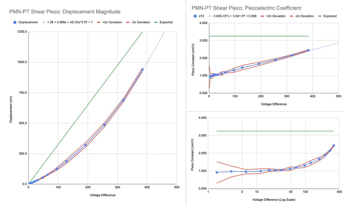 Philip Turner tweet media