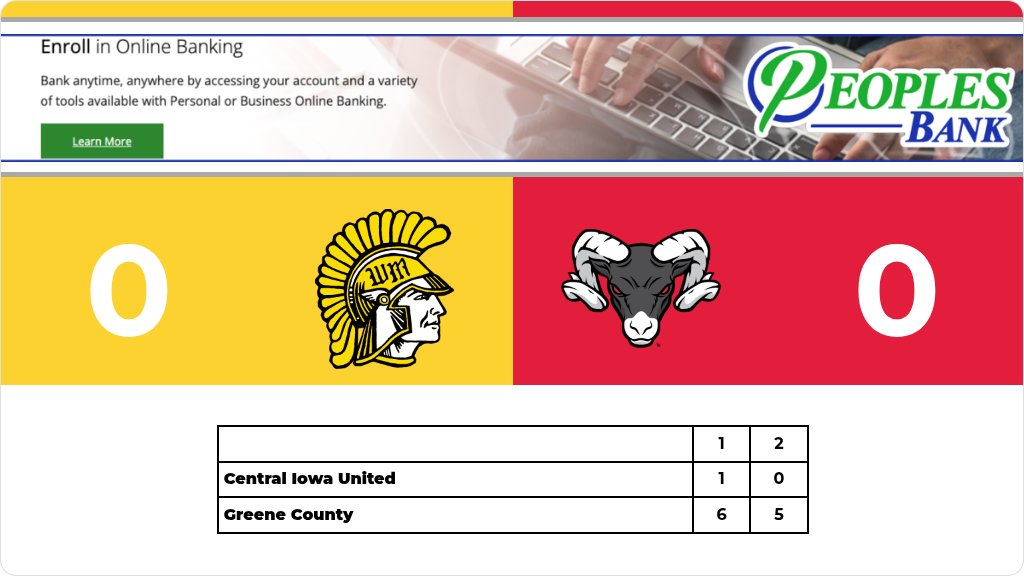 Greene County Rams tweet media