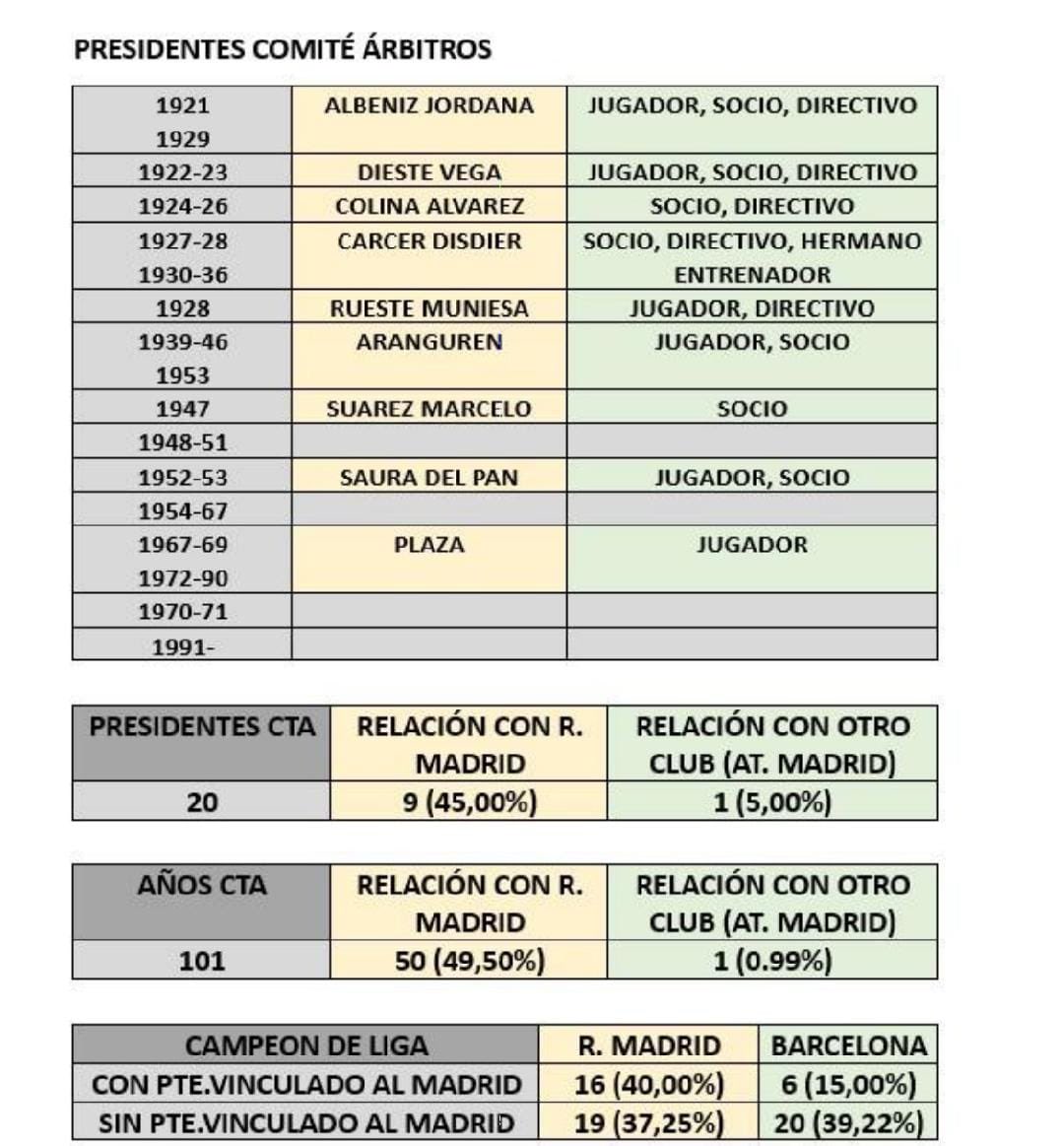 HonrazBCN tweet media