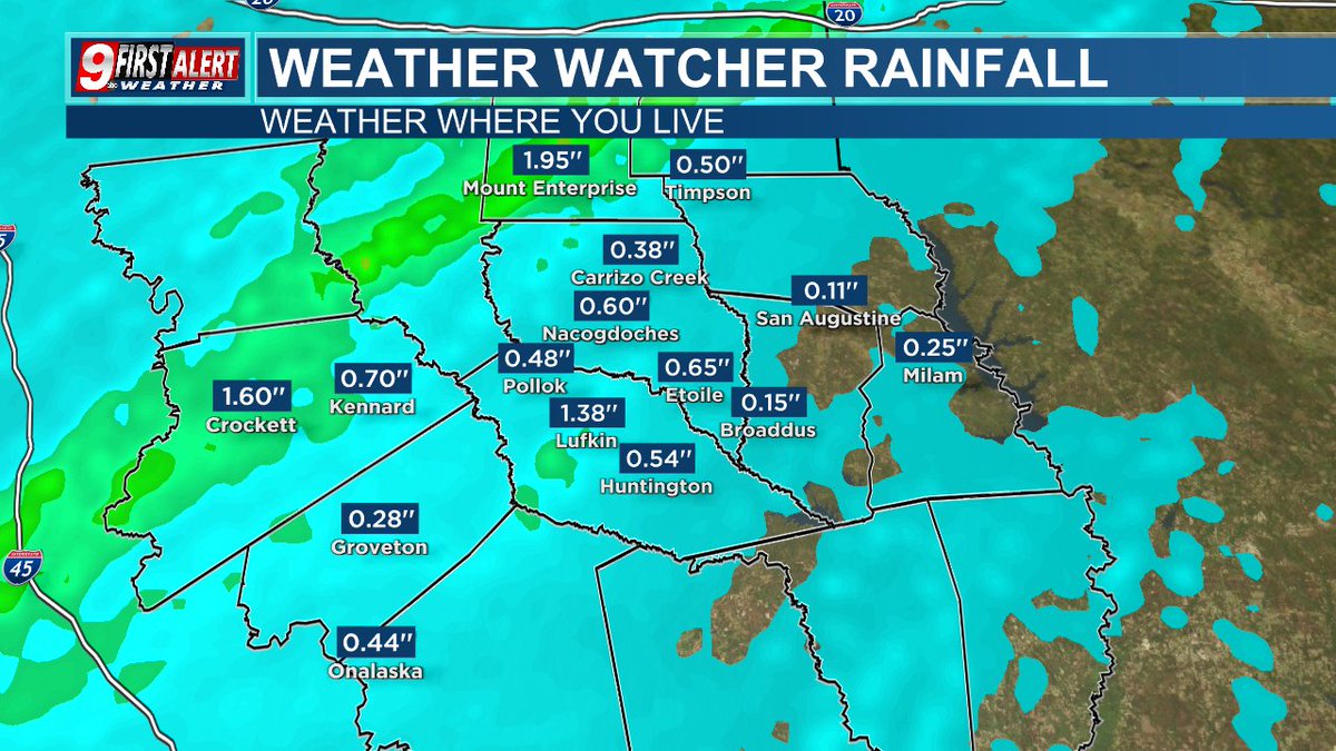 Brad Hlozek tweet media
