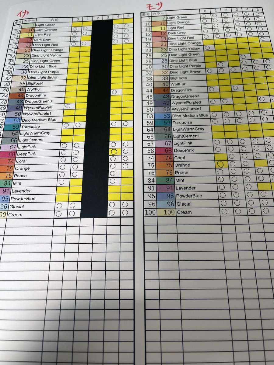 ふぇち tweet media