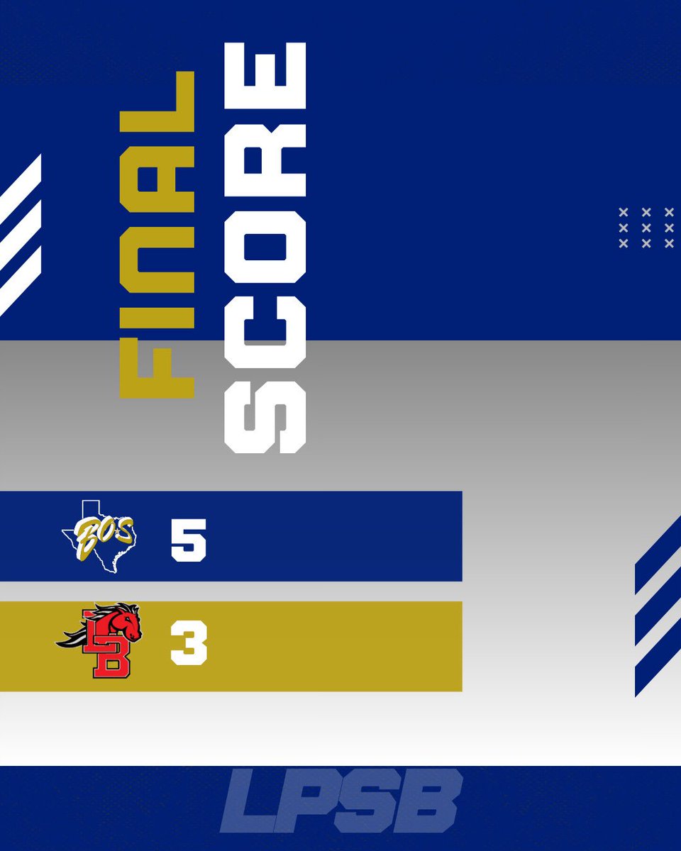 Boswell Softball tweet media