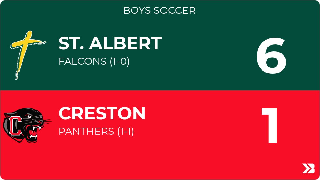 PantherAD tweet media