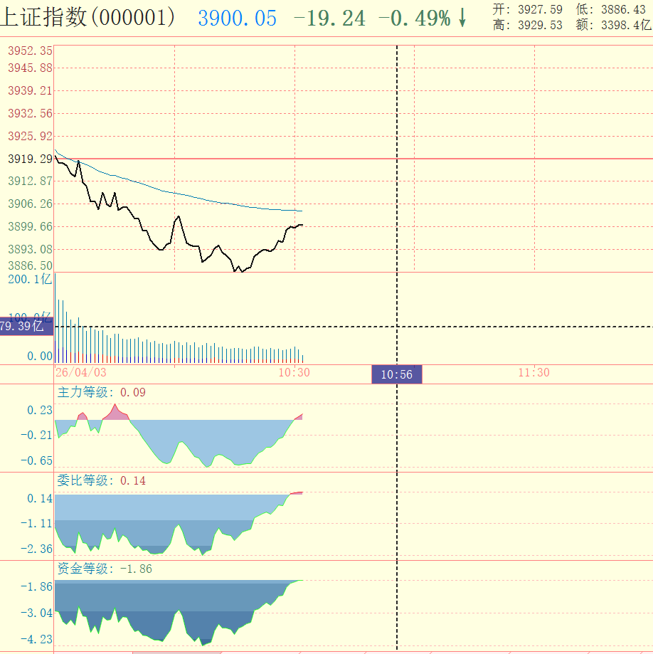 浪飞价值投机 tweet media