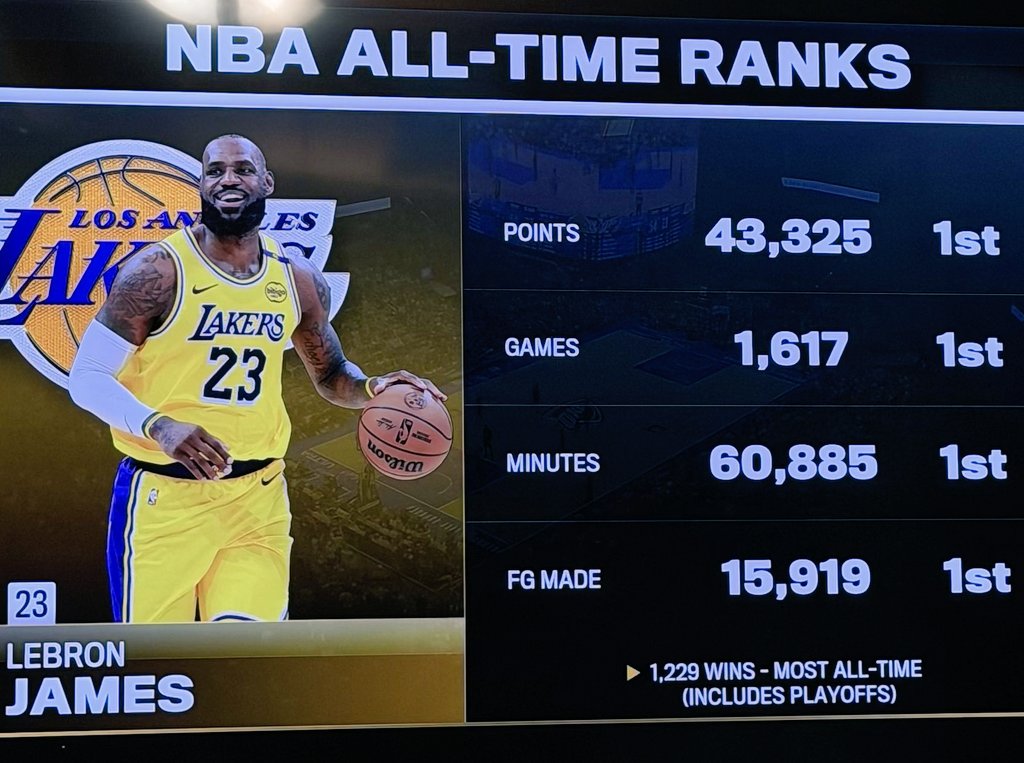 BronMuse tweet media