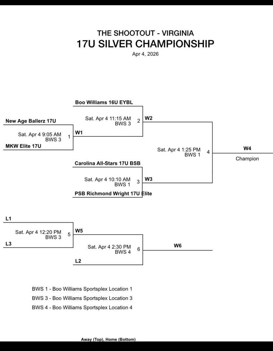 Savannah Martin tweet media