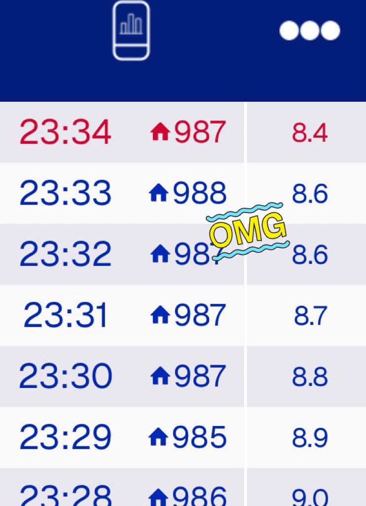 𝙉𝙍 | Nacho Rodriguez tweet media