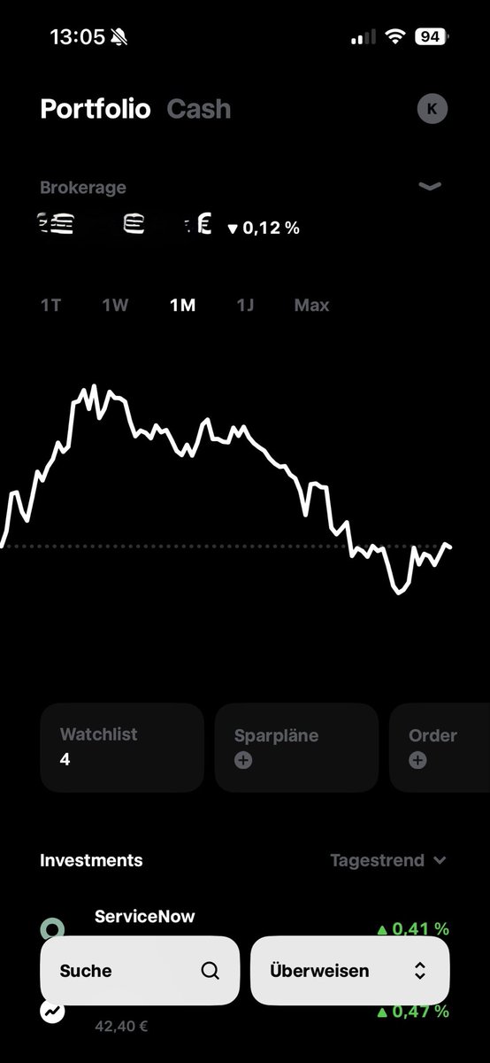 GrowthStoxks's tweet photo. If you would use your head and look at my portfolio, you will see that NOW makes up almost 60% of it. You don’t have to be a rocket scientist to realize that it’s almost the same chart.

And the pattern is from 01. March to 31. March.... Please do some research before you accuse me of lying.