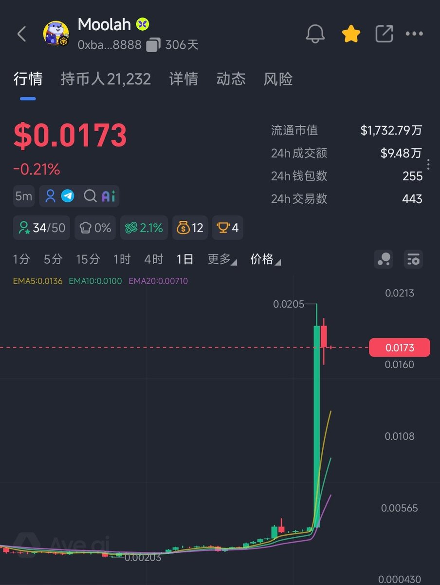 币圈李洛克 tweet media