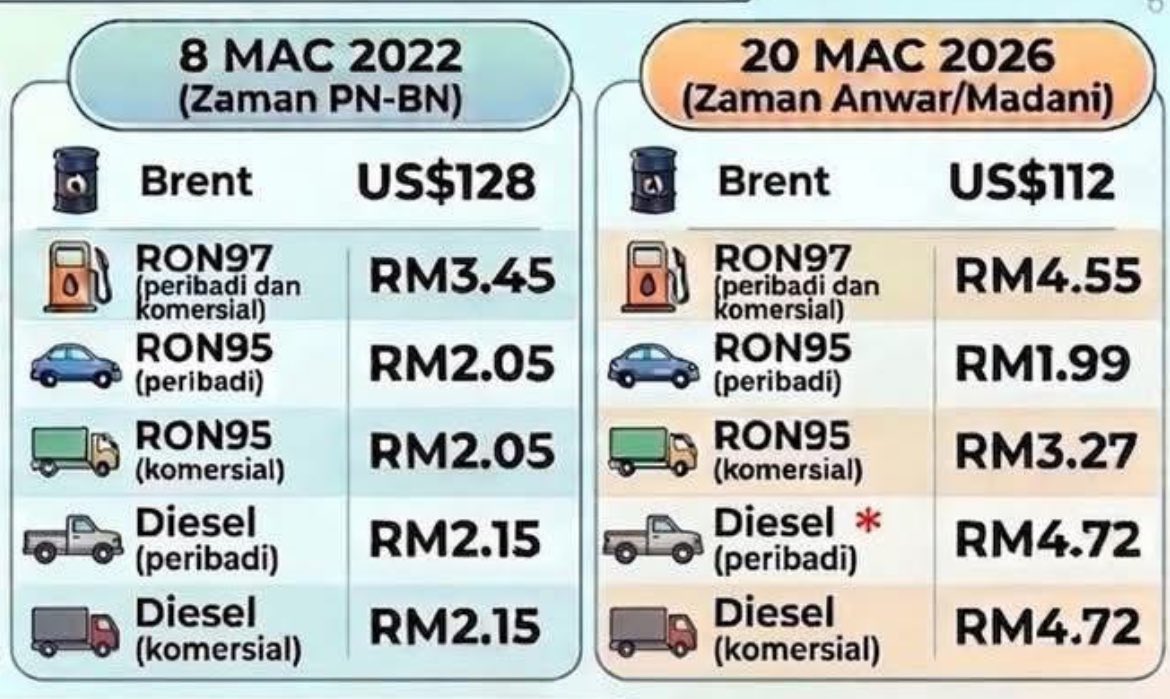 New Goverment tweet media