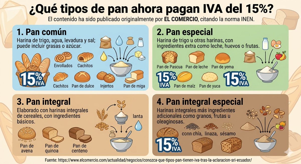 Jorge Cáceres tweet media