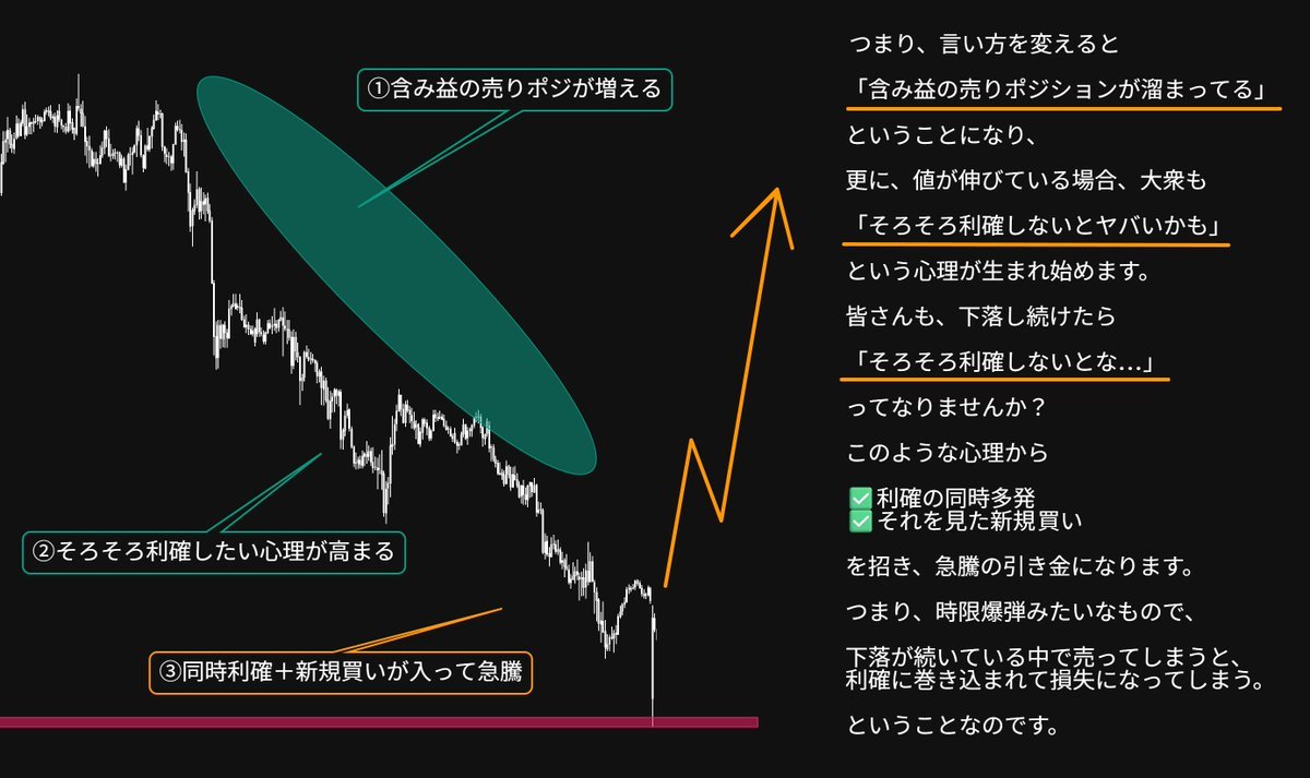 健二の日本株投資ノート tweet media
