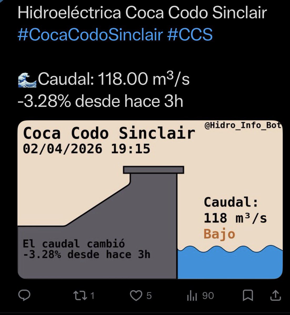 José Alvear Campodónico tweet media
