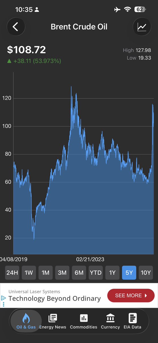 Vladimir V. tweet media