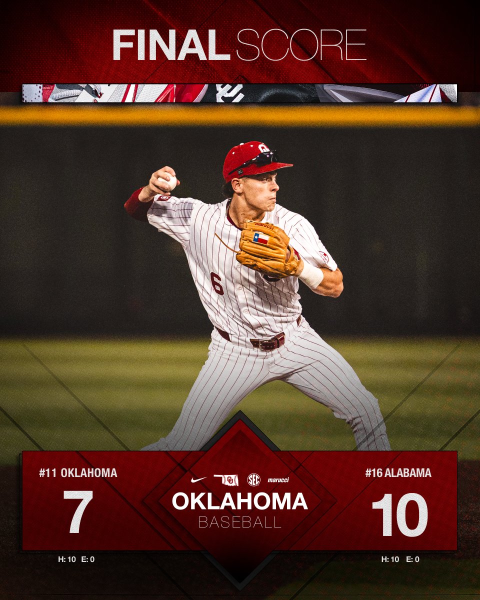 Oklahoma Baseball tweet media