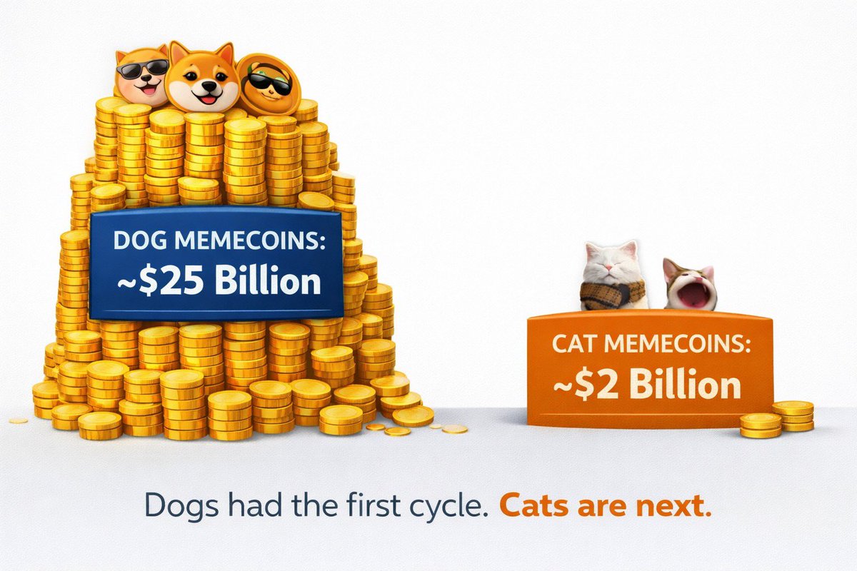 Chairman ² (afk) tweet media