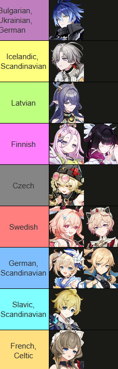 •❀Kirara❀• tweet media