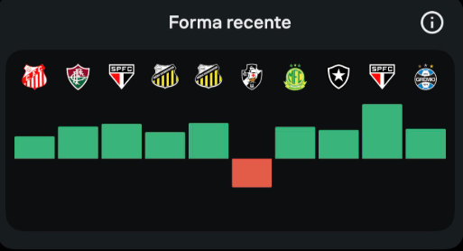 gui moreira ✠ tweet media