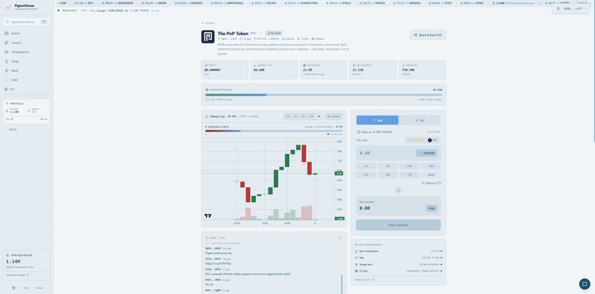 PigeonHouse tweet media