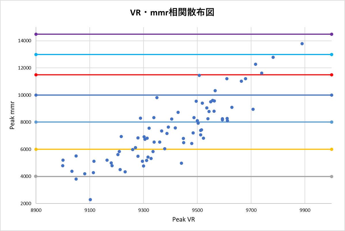ちゃい/Chaisuke tweet media