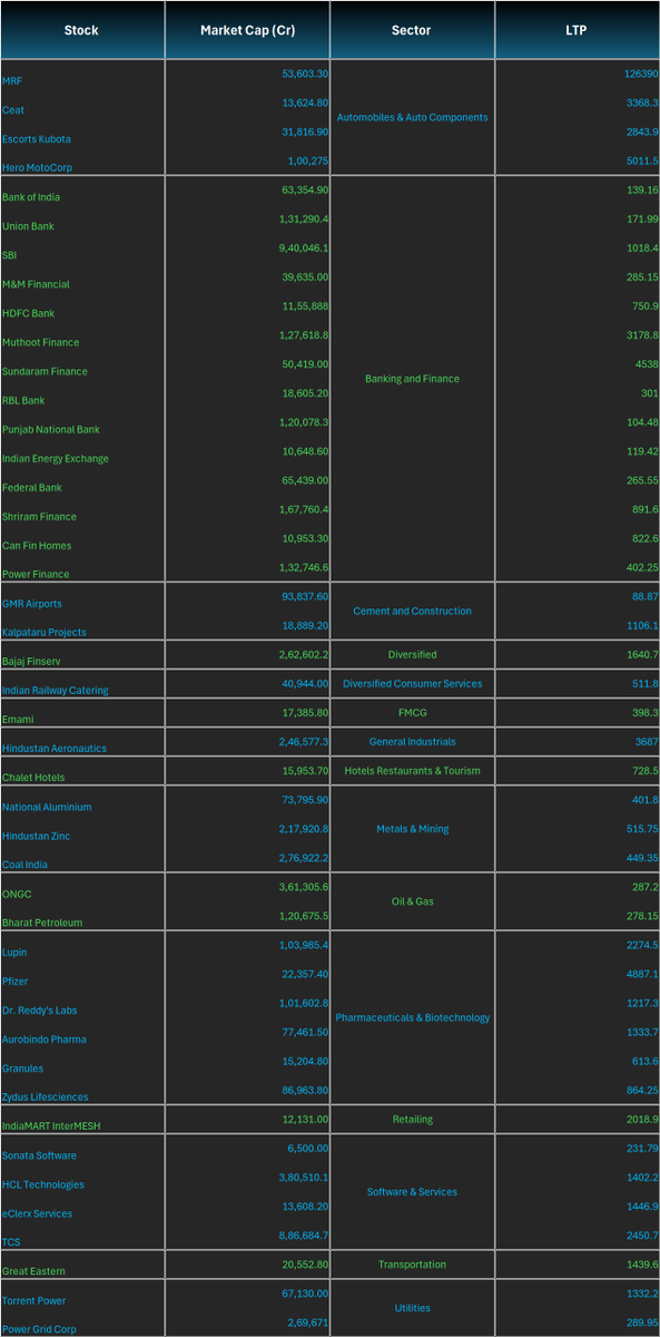 SAU₹ABH SHUKLA tweet media