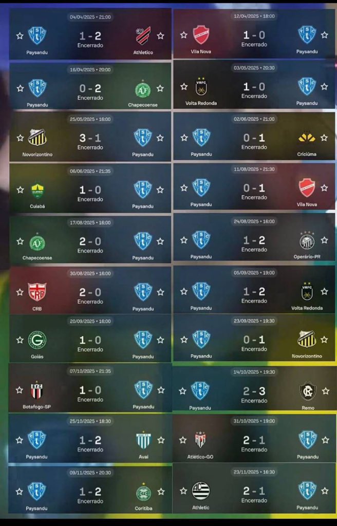 Pakato o fanho 🅰️🦁 tweet media