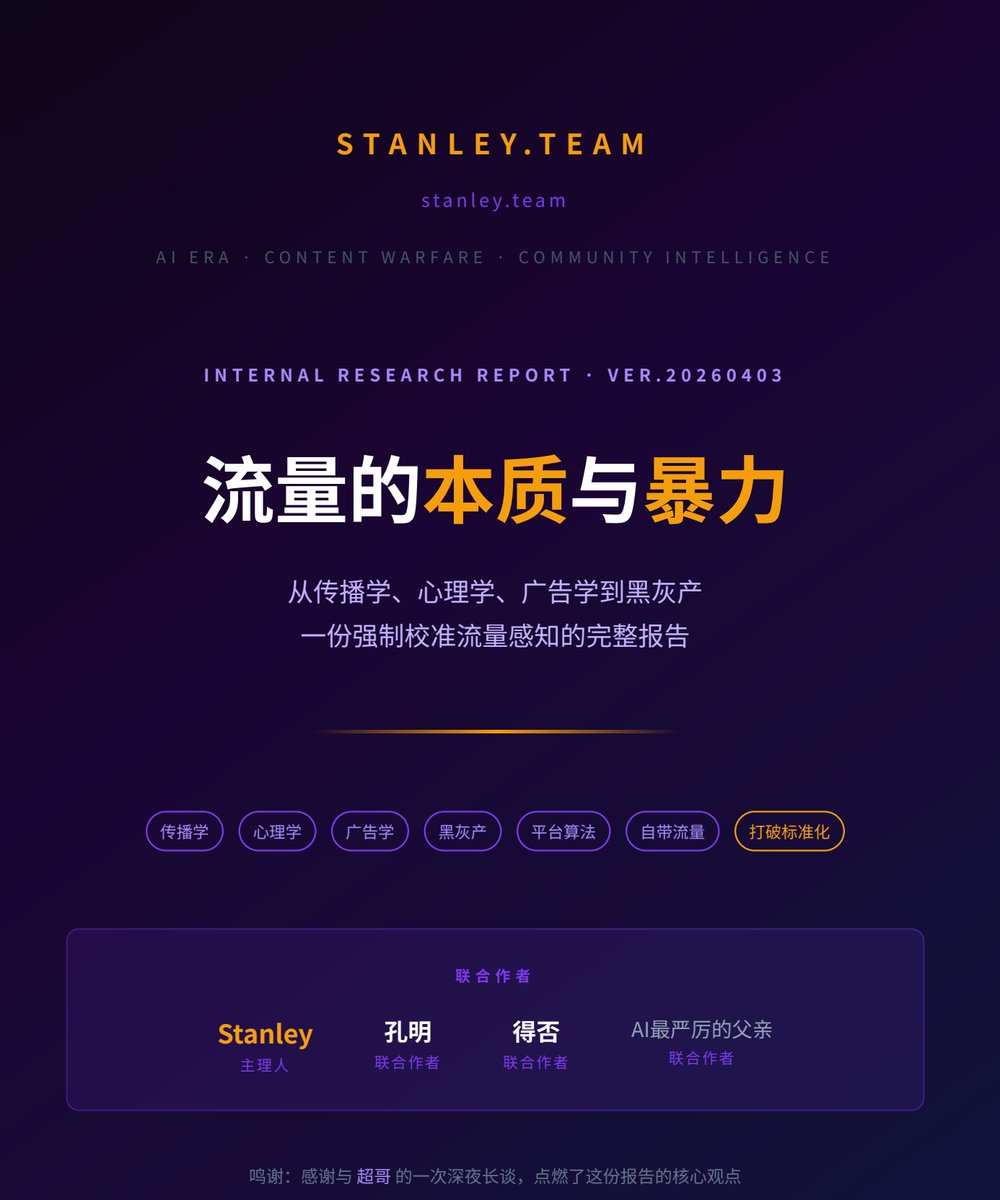 Roland.W tweet media