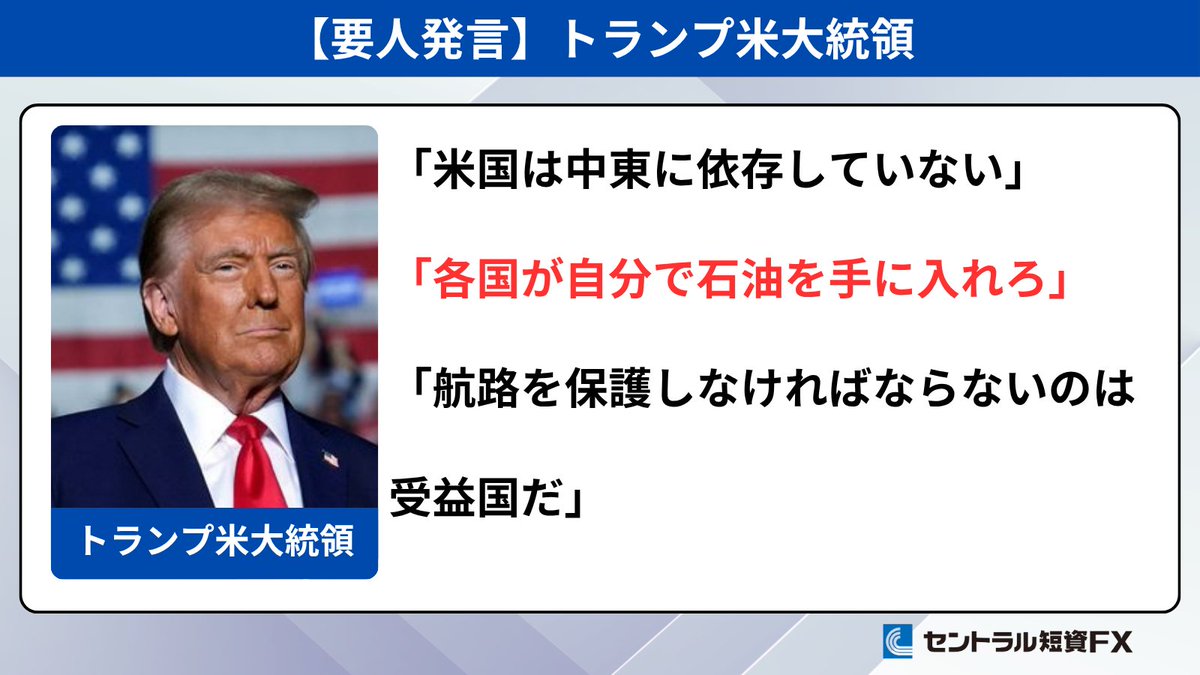 セントラル短資FX tweet media