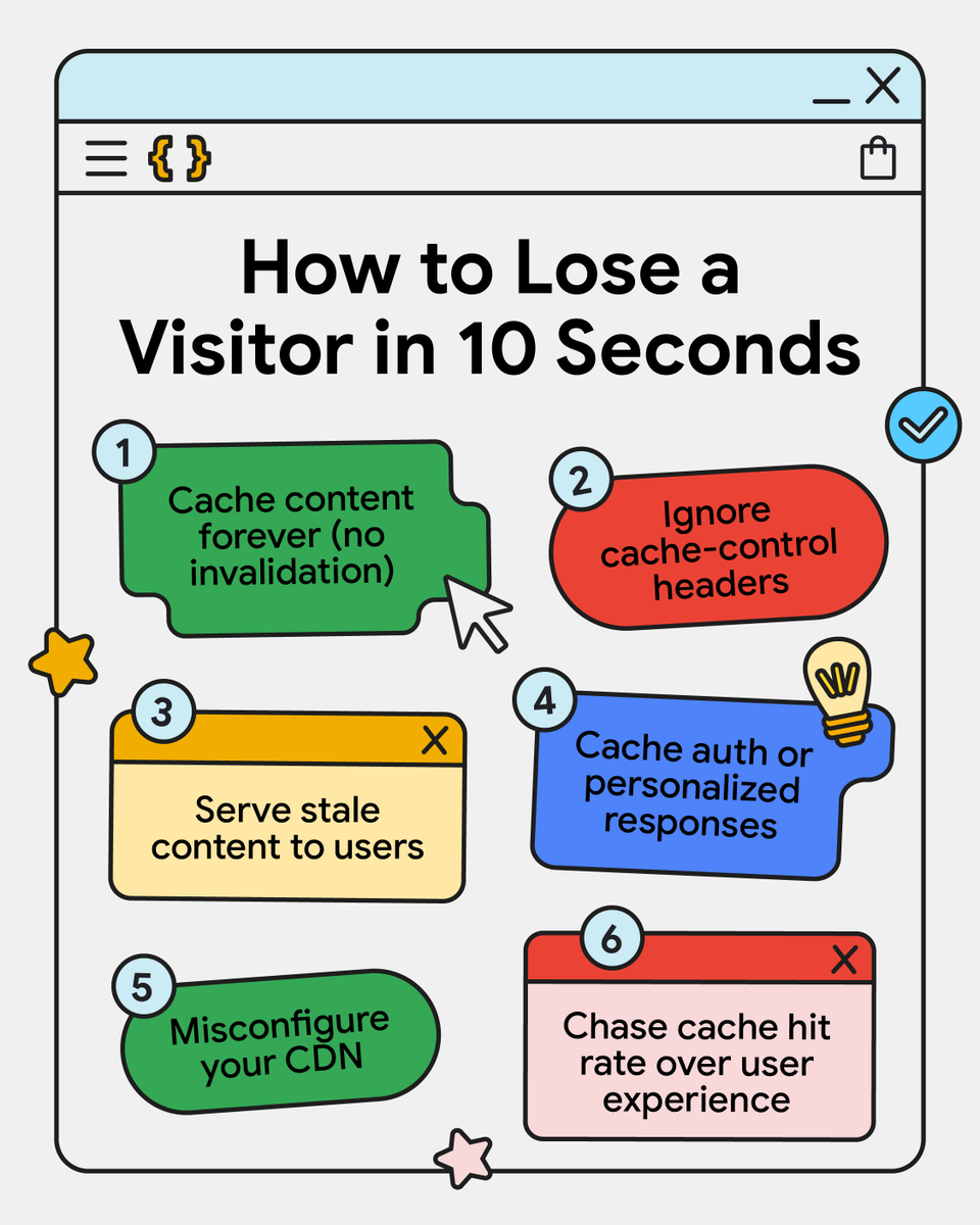 Google for Developers tweet media