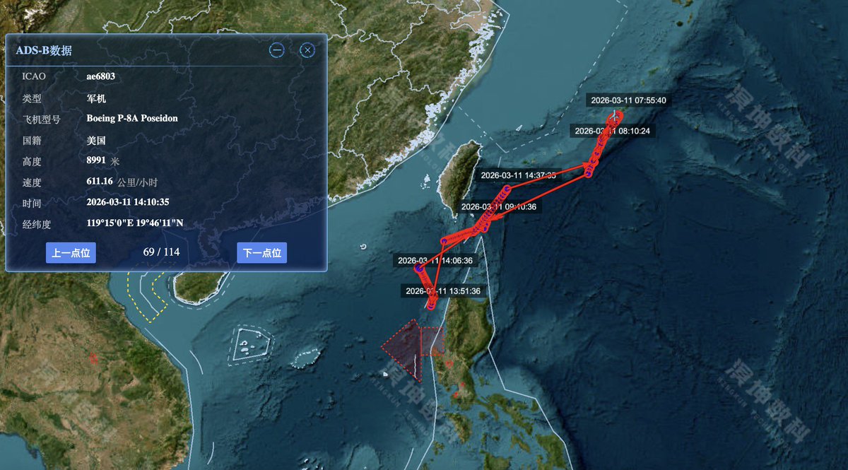 SCS Probing Initiative tweet media