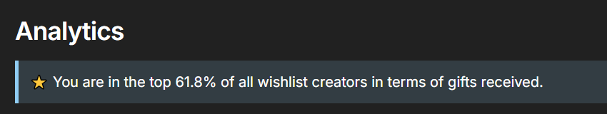 ๐ ๐งฉ ๐๐๐๐๐-๐๐๐๐ ๐งฉ ๐ tweet media