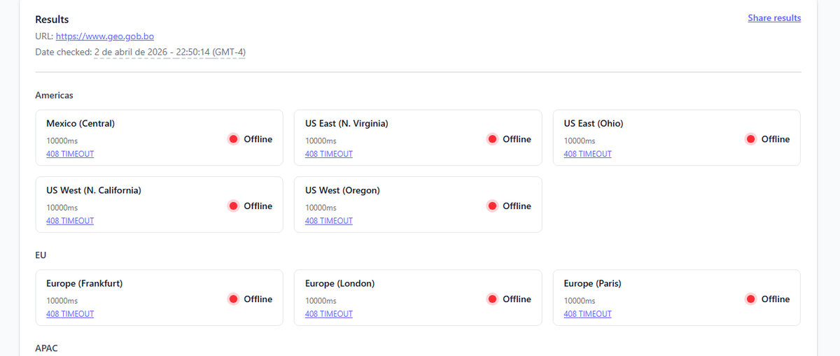 Mario R. Durán Ch. tweet media