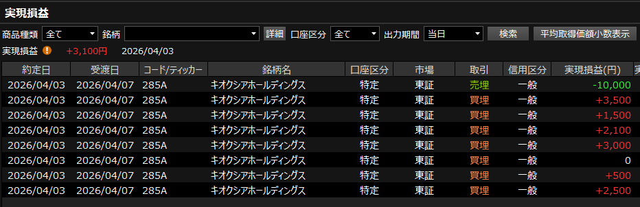 十鹿長政 tweet media
