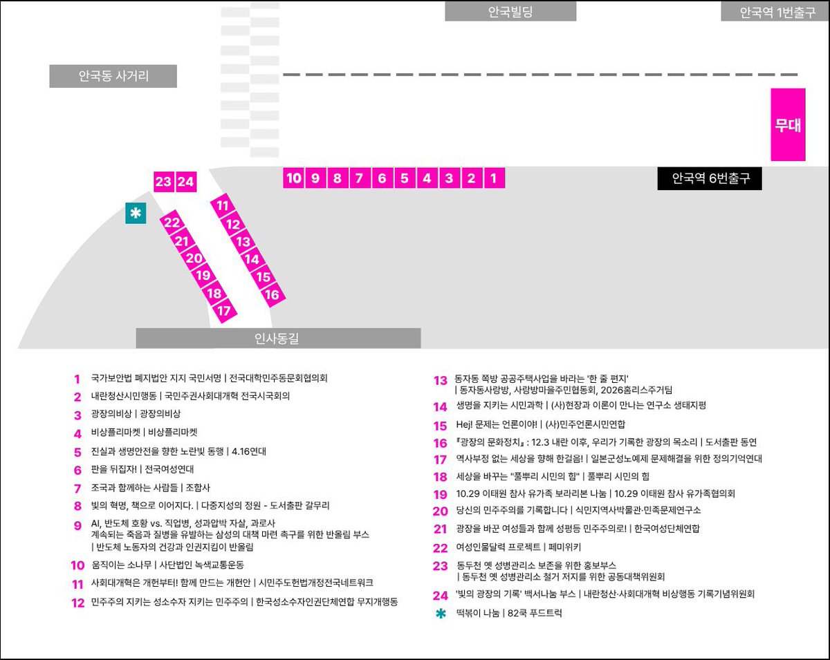 반올림 tweet media