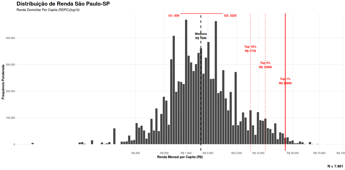 Luiz-Eduardo Del-Bem tweet media