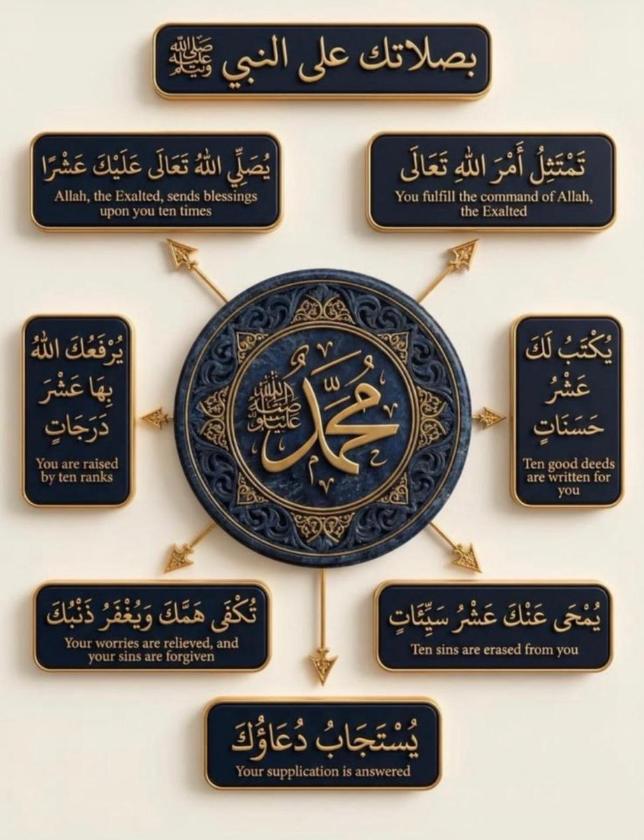 الشيخ /حماد سعود بن نصير tweet media