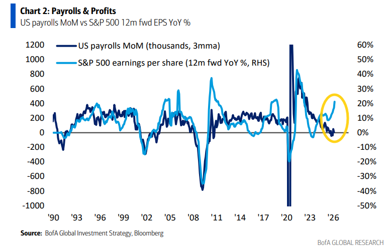 Neil Sethi tweet media