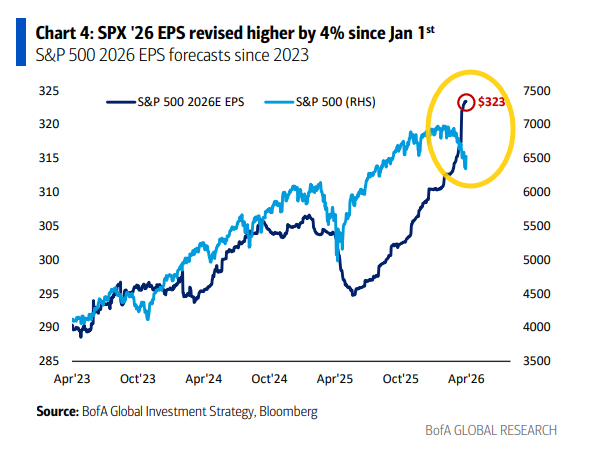 Neil Sethi tweet media