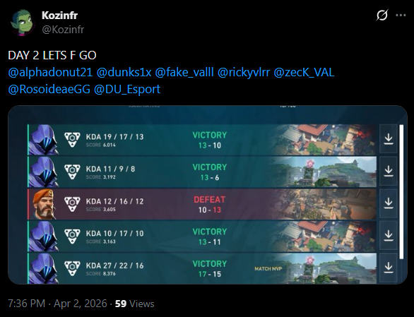 RosoideaeGG's tweet photo. If this ain't passion I really don't know what is, give it up once more for our goats at ROSO they all deserve it ☆☆
✘ @Kozinfr
✘ @dunks1x
✘ @rickyvlrr
✘ @fake_valll
✘ @alphadonut21
#ROSOWIN https://t.co/5zLzvmkDQk