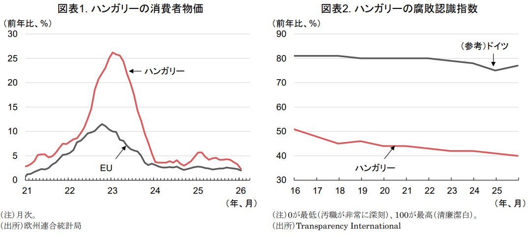 三菱UFJリサーチ&コンサルティング tweet media