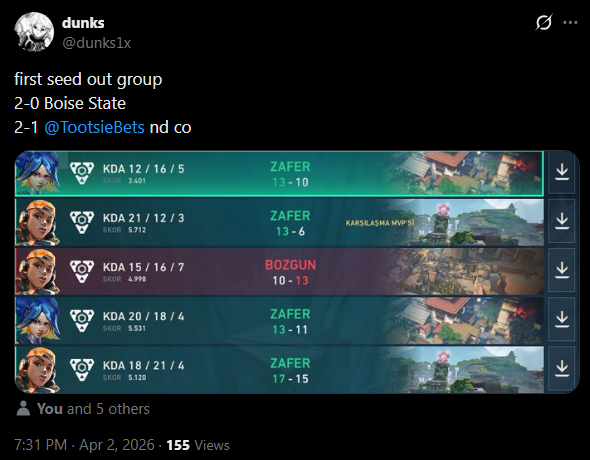 RosoideaeGG's tweet photo. If this ain't passion I really don't know what is, give it up once more for our goats at ROSO they all deserve it ☆☆
✘ @Kozinfr
✘ @dunks1x
✘ @rickyvlrr
✘ @fake_valll
✘ @alphadonut21
#ROSOWIN https://t.co/5zLzvmkDQk