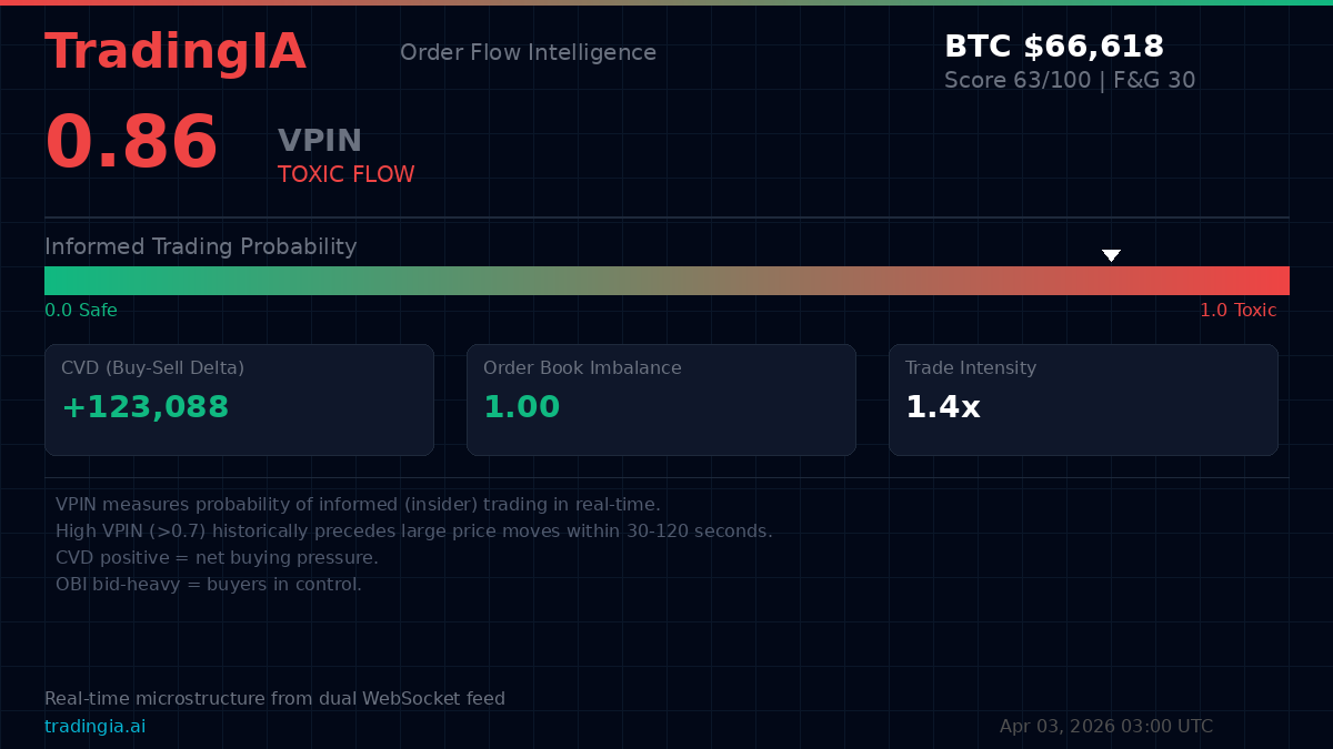 TradingIA tweet media