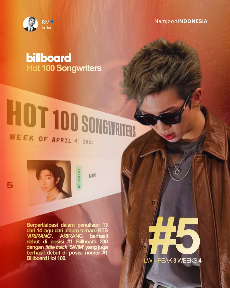 Namjoon Indonesia 🇮🇩 tweet media